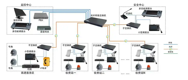  对讲广播系统：工厂生产的有力保障